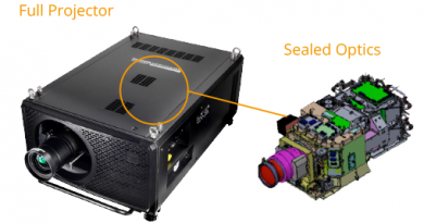 sealed-optics-IP60-projector
