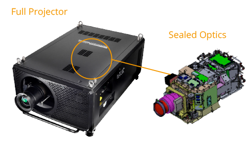 sealed-optics-IP60-projector